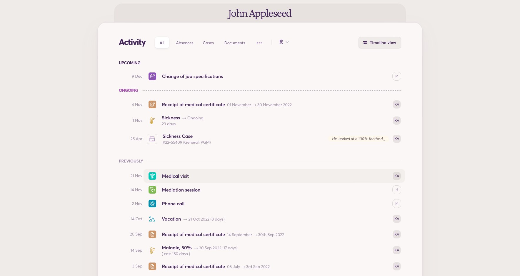 Timeline View